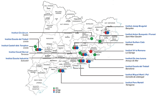 Estudis i centres a Catalunya